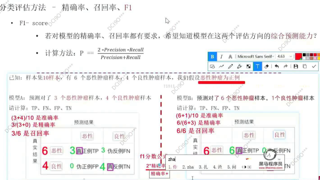 混淆矩阵图片