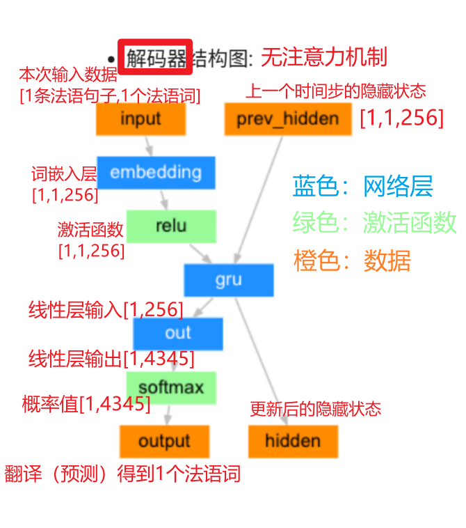 image-20260105105129341