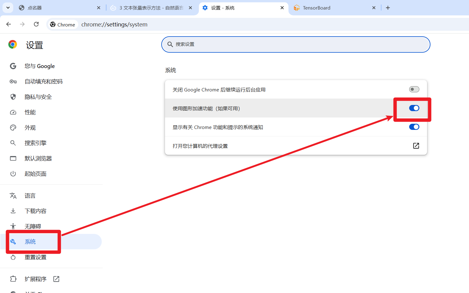 词向量高维投影可视化