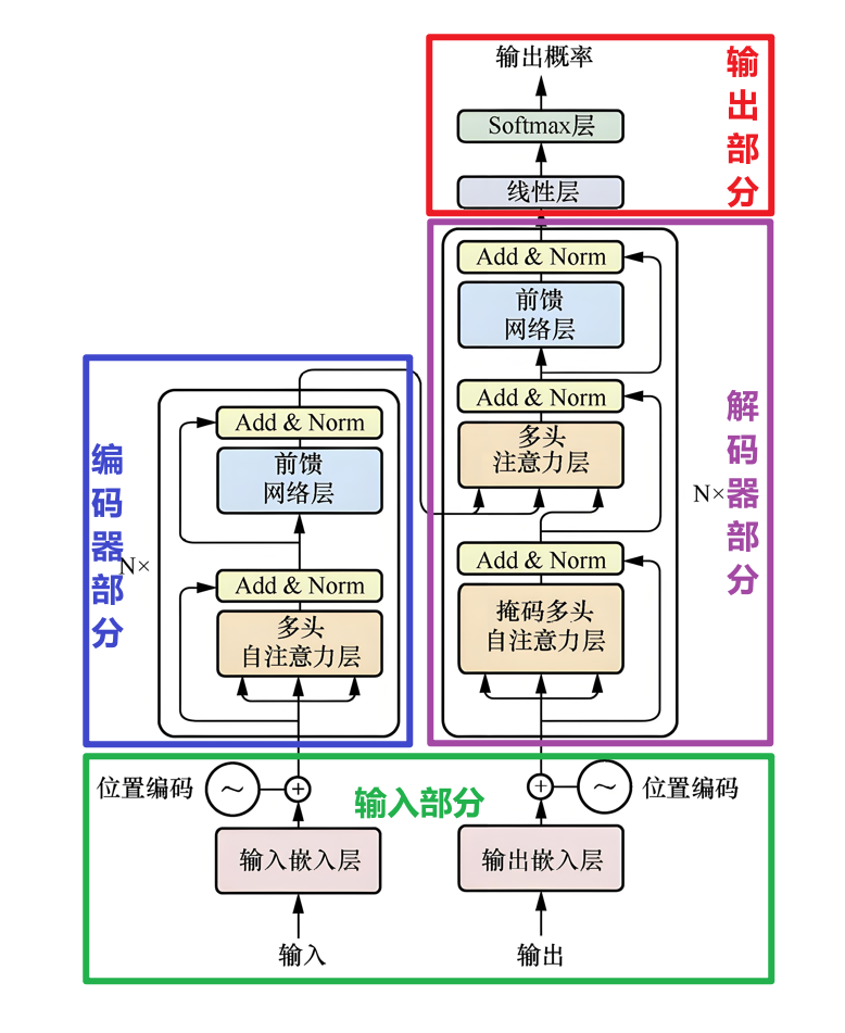 image-20251031233900680
