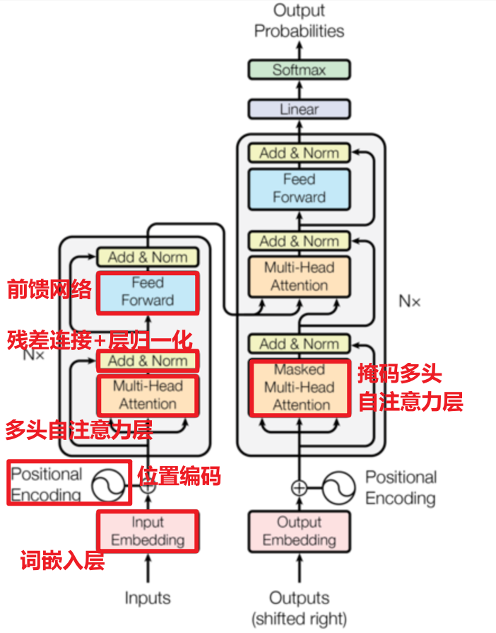 image-20251101080336962