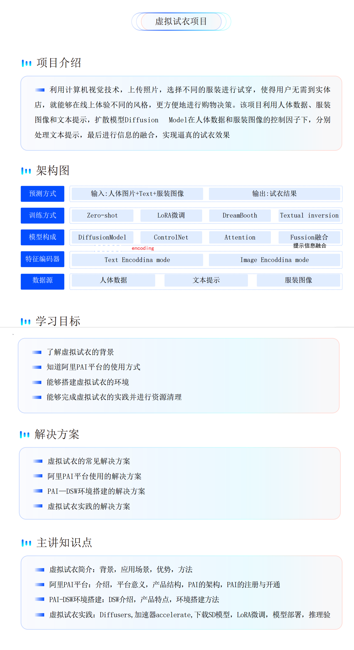 虚拟试衣大纲